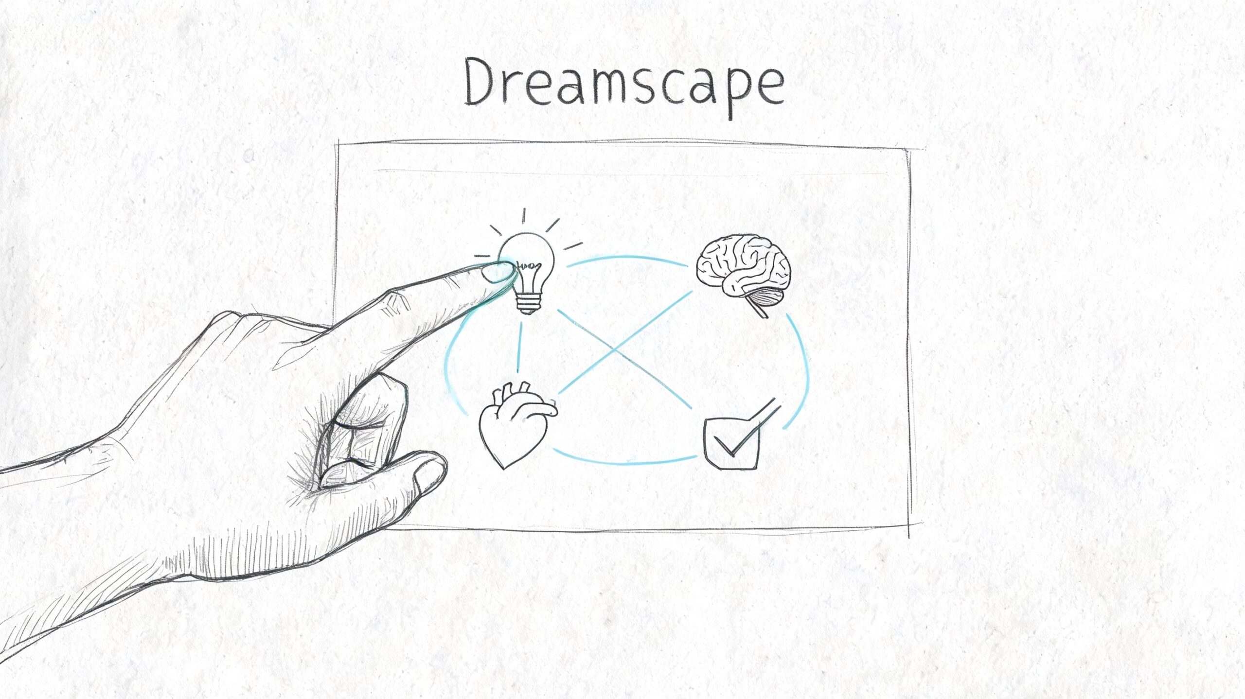 A hand sketch of a finger touching a lightbulb icon within a conceptual diagram with brain and heart symbols.