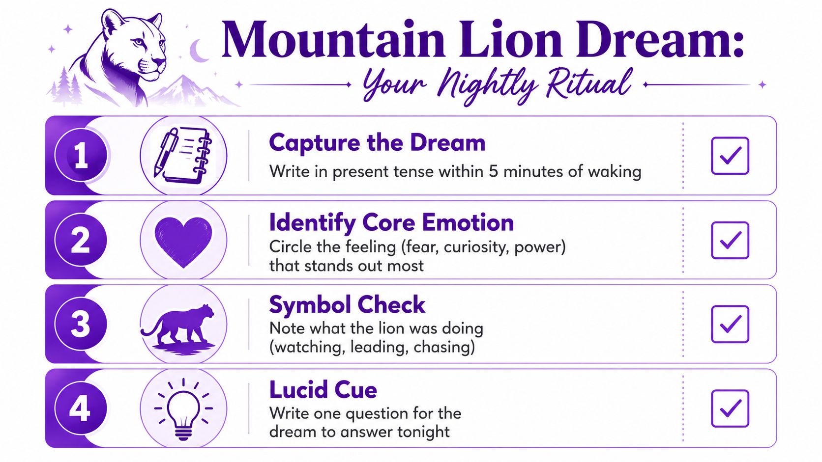 A four-step graphic guide titled Mountain Lion Dream showing daily rituals for dream recall and analysis.